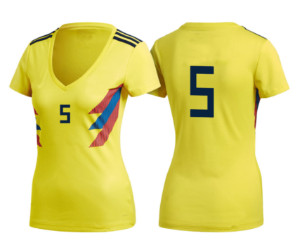 Custom Soccer Uniforms for Teams and Clubs